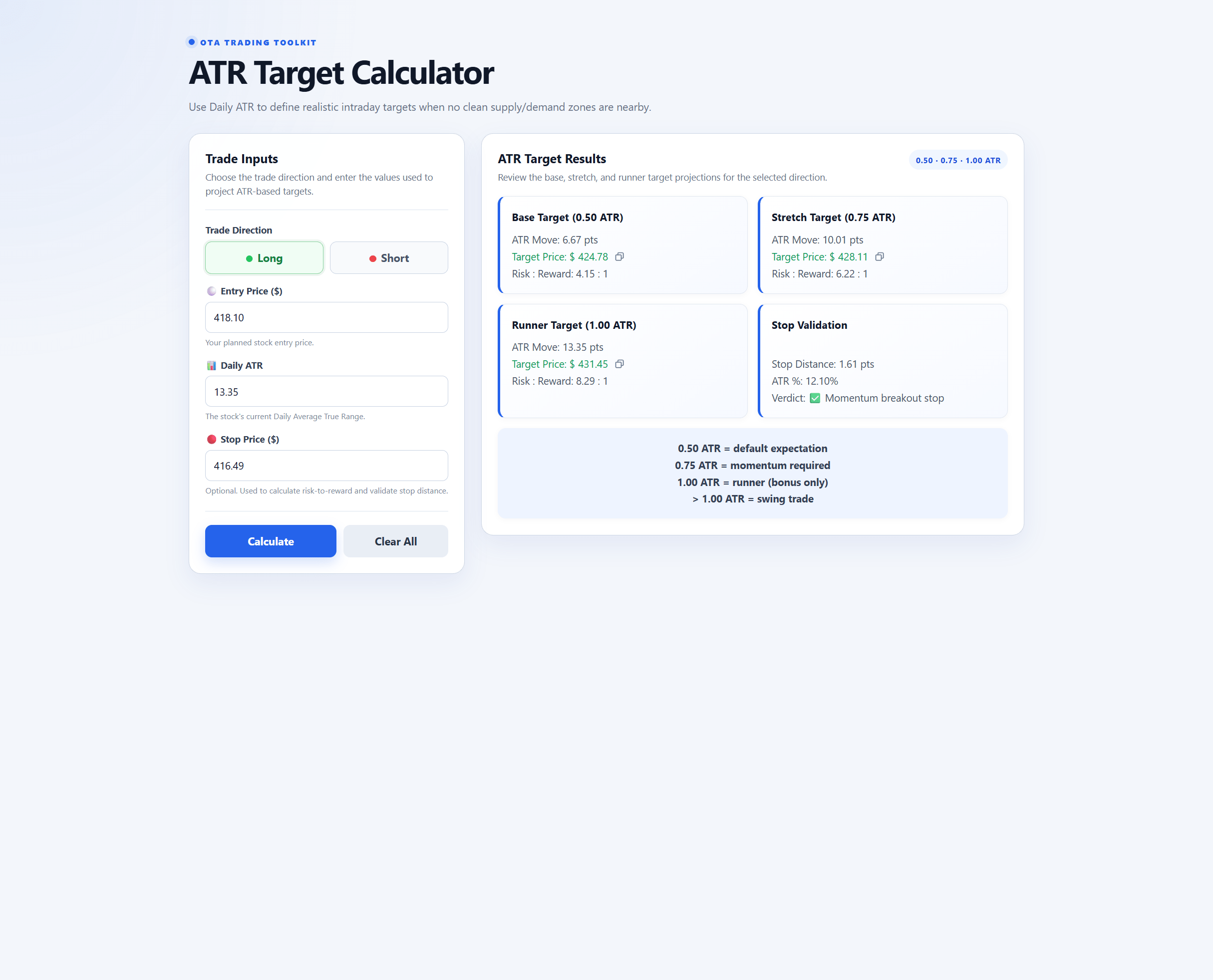 ATR Target Calculator